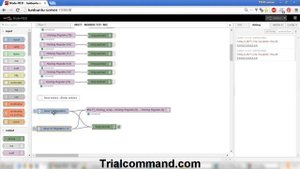Gateway: ESP8266 Master Modbus RTU to MQTT Mosquitto Node-RED - TrialCommand.com