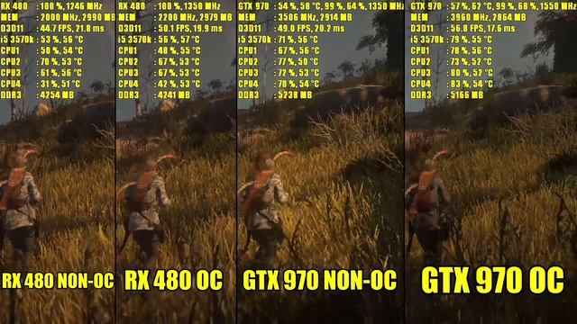 Rise of the Tomb Raider RX 480 OC vs GTX 970 OC & DX11 vs DX12 | 1080p | FRAME-RATE COMPARISON смотреть онлайн