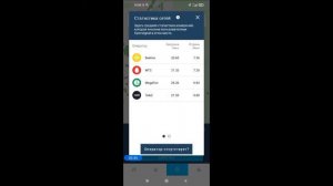 Opensignal. Бесплатное Приложение Для Тестирования Мобильной Связи