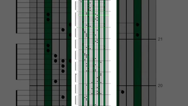 Tablature Kalimba 17 Lames The Sound Of Silence смотреть онлайн