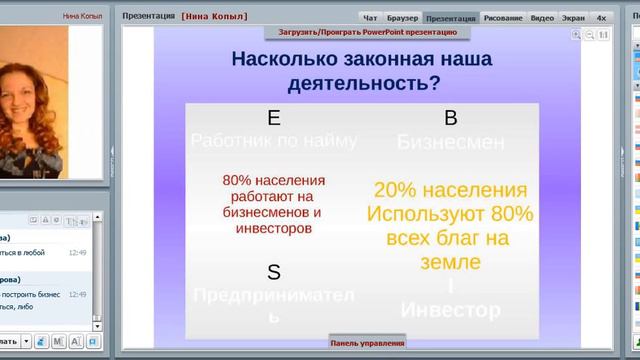 Зароботок  в интернете.   Миф или реальность.