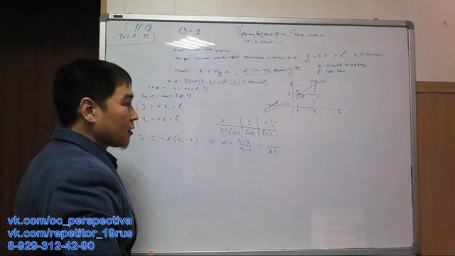 8_11_18 11 кл. ЕГЭ математика производная функции геом. смысл