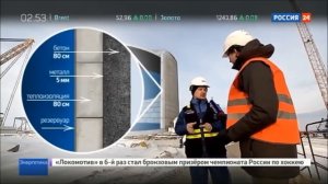 Ямал СПГ вакансии и работа в компании. Сабетта