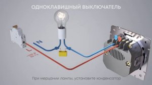 Монтаж умных и сенсорных выключателей Werkel