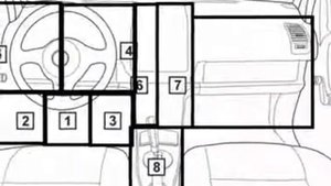 Renault 19  1990 01 1992 05 Diagnostic Obd Port Connector Socket Location Obd2 Dlc Data Link 1322