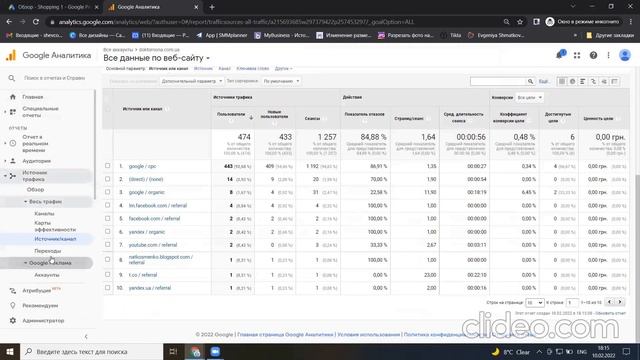 Доктор Нона. Успешный проект с большим количеством заявок