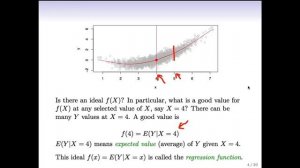 StatsLearning Chapter 2 - part 1