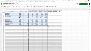 Делаем ABС анализ с рекомендациями по каждому блюду в Google Таблицах