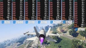 intel Core i7 920 vs 2600 vs 3770 vs 4770 vs 6700 vs 7700 vs 8700