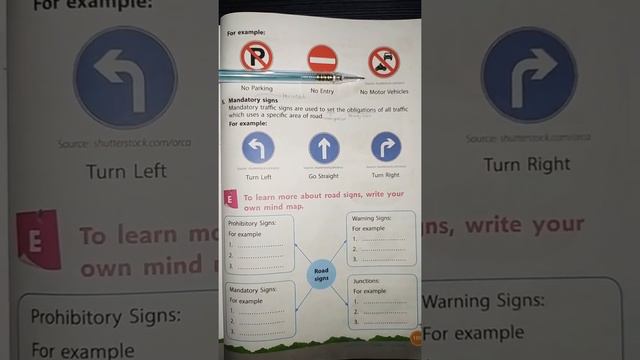 English for Grade 5 - Lesson 12: Look! It Is The Jagorawi Toll Road смотреть онлайн