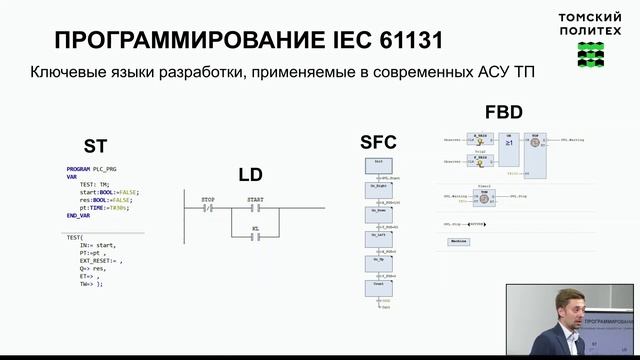 Программируемые логические контроллеры // Цавнин Алексей