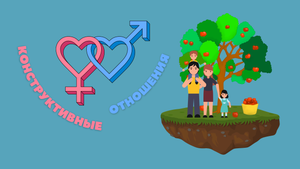 Конструктивные отношения "Яблоко от яблони не далеко падает"