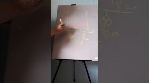 Работа АВР на подстанциях и РП