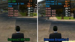 GeForce2 MX 200 vs Intel Extreme Graphics 2 Test In 4 Games (No FPS Drop - Capture Card)