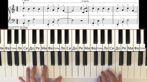 Как играть на пианино RIVER FLOWS in YOU для начинающих