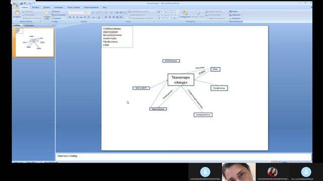 Разбор кейса "Интерактивная афиша"