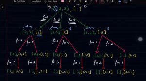 Google Coding Interview Question - Permutations