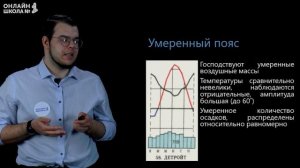 Климатические пояса. Видеоурок 4. География 7 класс