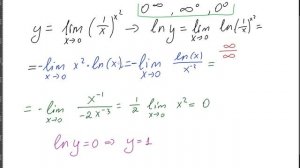 Логарифмирование пределов