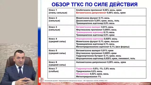Дерматозы сочетанной этиологии и тактика их ведения смотреть онлайн