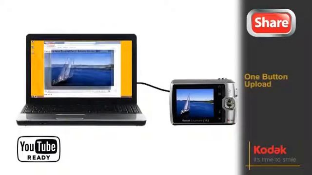 Kodak Easyshare C143 Digital Camera смотреть онлайн