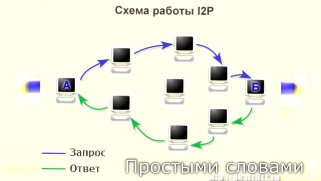 1С:Мясопереработка MES. Модуль для 1С:ERP - О решении - Возможности