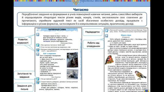 НУШ 2 клас. Українська мова та читання.