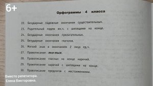 Орфограммы по русскому языку в 1-4 классах