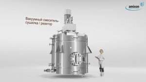 Вакуумный смеситель-сушилка и вакуумный реактор VMT от amixon®
