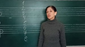 Простые интервалы ( чистые , малые и большие ) .