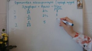 Каждый из двух рабочих одинаковой квалификации может выполнить заказ за 21 час /26 вариант Ященко