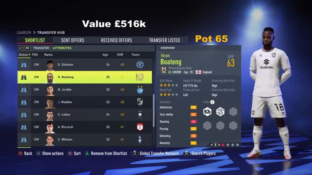 FIFA 22 | Young players to sign for less than £1.000.000 with real face! Pt. 3 смотреть онлайн