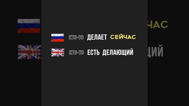 Present Continuous за 40 секунд КакВыучитьАнглийскийЯзык SmartAlex100English АнглийскийЯзык