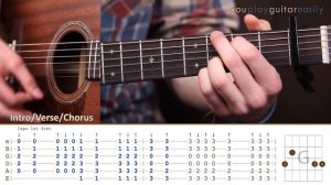 Как играть на гитаре Nickelback – When We Stand Together (Guitar tutorial)