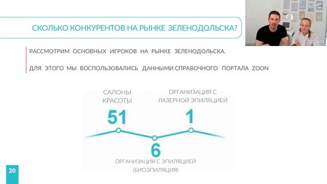 Вебинар по лазерному аппарату Innovatione PRO 07.10.2021