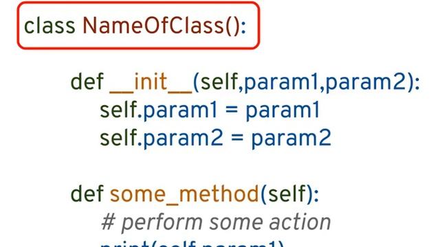 #21  Class Introduction  in python (Lecture-21) python tutorial | pythonmade