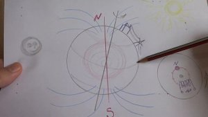 FREE ENERGY of the EARTH's MAGNETIC FIELD is Real