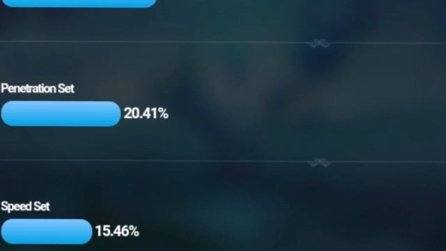 HOW TO BUILD AND MAXIMIZE YOUR APOCALYPSE RAVI - Rapid Review Epic Seven 2022