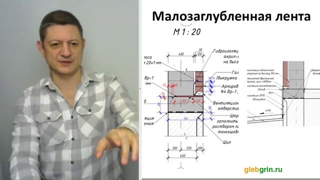 Глеб гринфельд проекты