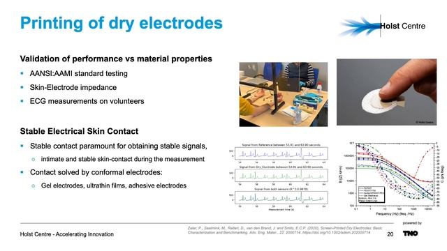 Ton van Mol Director TNO HOLST Centre on Remote Patient Monitoring смотреть онлайн