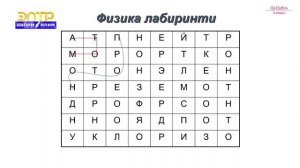9-класс | Физика | Бөлүкчөлөрдү каттоо. Изотоптор