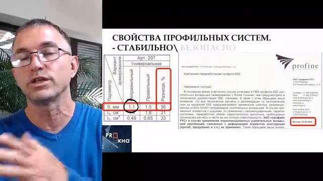 Азбука покупателя ПВХ-окон. Часть 3/3 (финальная).