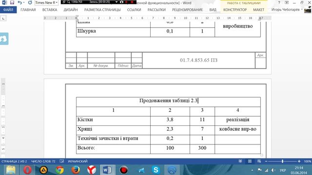 Таблица