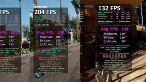 AMD Radeon RX 7900 XTX 24GB vs RTX 4070 Ti 12GB vs GeForce RTX 4080 16GB - 1080p 1440p 4K