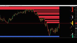 Бинарные опционы стратегия на 5 минут