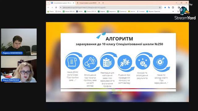 Зарахування для здобуття профільної середньої освіти 10-11 класи