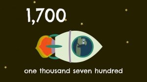 The Counting by Hundreds Song | Counting Songs | Scratch Garden