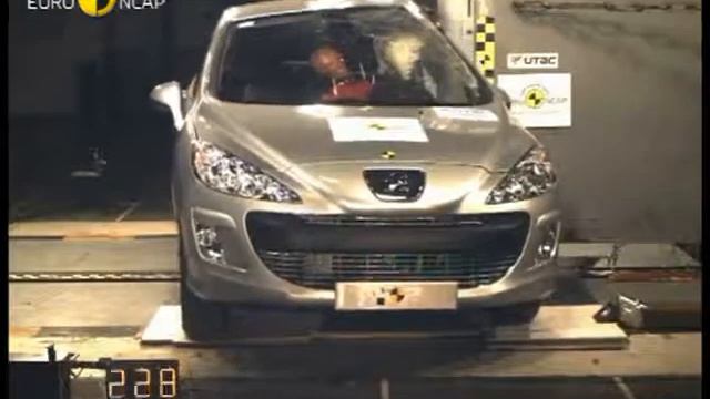Euro NCAP _ Peugeot 308 _ 2007 _ Crash test смотреть онлайн