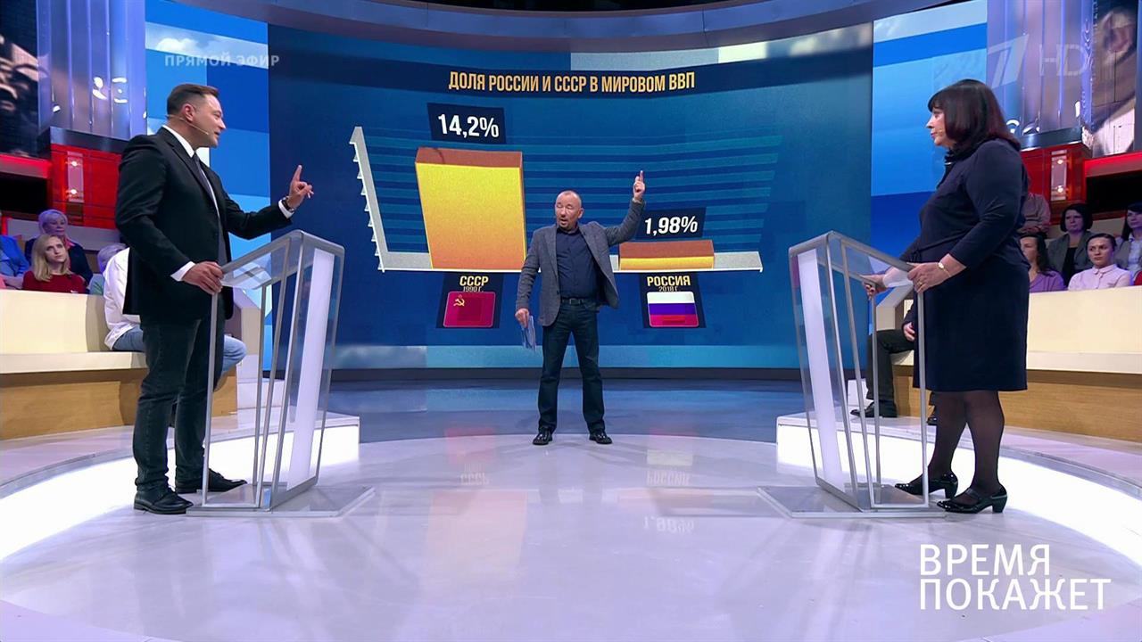Экономический план. Время покажет. Фрагмент выпуска от 01.10.2019