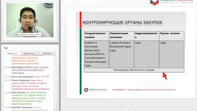 Online-семинар "Система закупок РК в 2013 году" смотреть онлайн